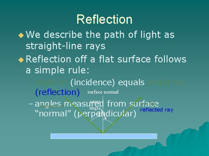 Reflection u We describe the path of light as straight-line rays u Reflection off