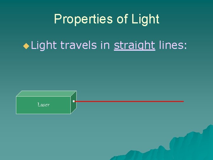 Properties of Light u Light Laser travels in straight lines: 