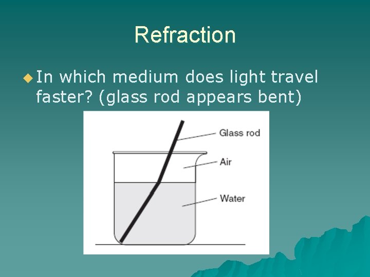 Refraction u In which medium does light travel faster? (glass rod appears bent) 