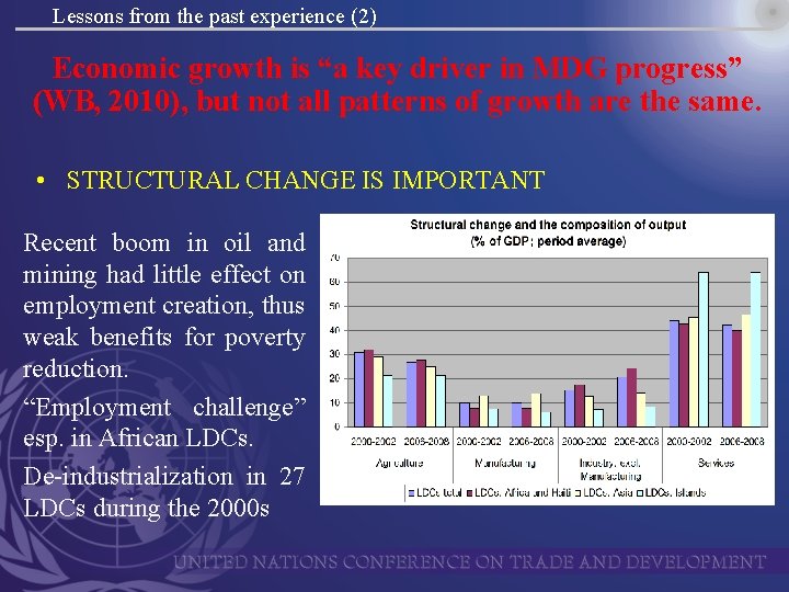 Lessons from the past experience (2) Economic growth is “a key driver in MDG