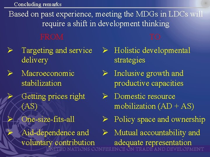 Concluding remarks Based on past experience, meeting the MDGs in LDCs will require a