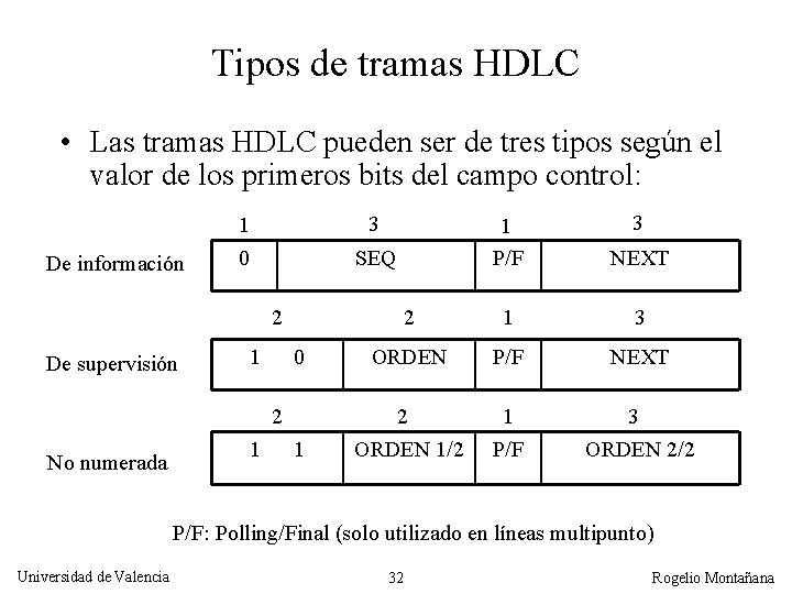 Tipos de tramas HDLC • Las tramas HDLC pueden ser de tres tipos según