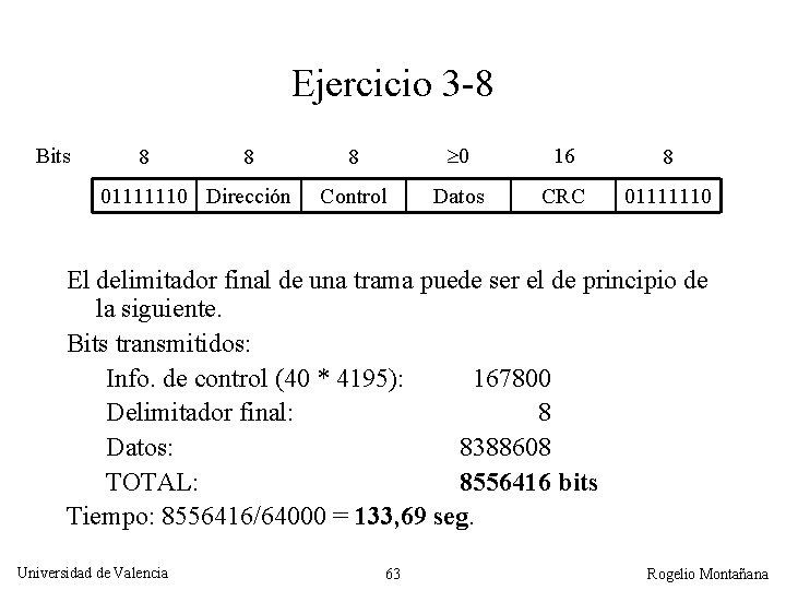 Ejercicio 3 -8 Bits 8 8 01111110 Dirección 8 0 16 8 Control Datos