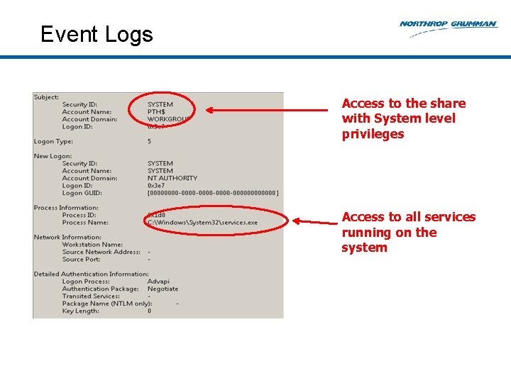 Event Logs Access to the share with System level privileges Access to all services