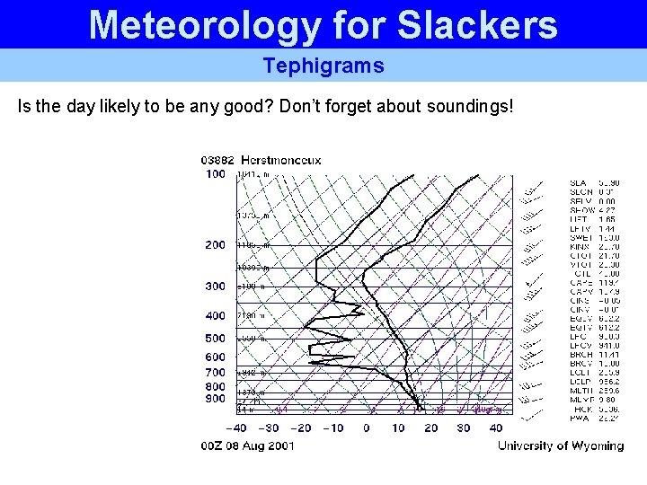 Meteorology for Slackers Tephigrams Is the day likely to be any good? Don’t forget Meteorology for Slackers Tephigrams Is the day likely to be any good? Don’t forget