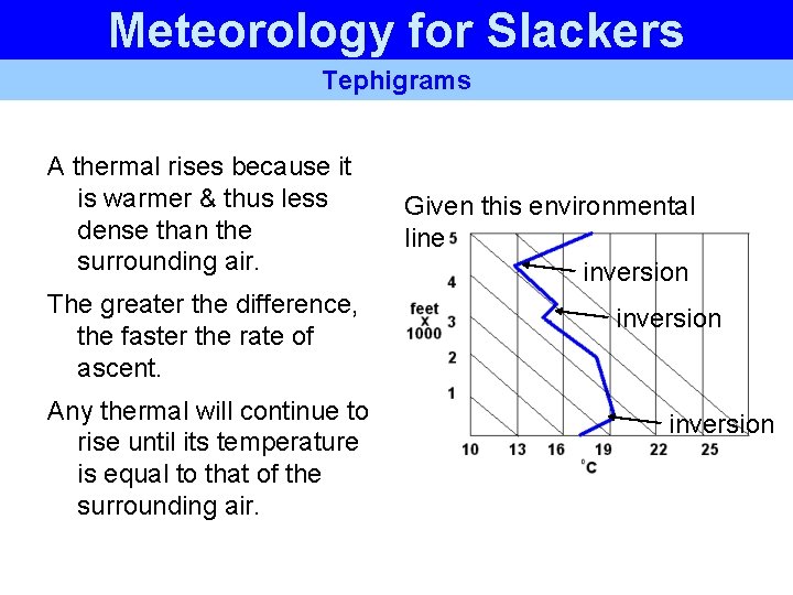 Meteorology for Slackers Tephigrams A thermal rises because it is warmer & thus less Meteorology for Slackers Tephigrams A thermal rises because it is warmer & thus less