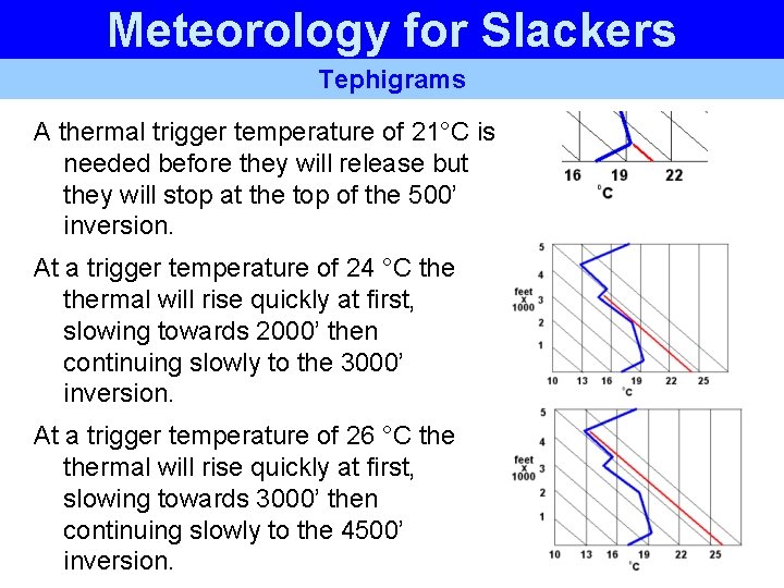 Meteorology for Slackers Tephigrams A thermal trigger temperature of 21°C is needed before they Meteorology for Slackers Tephigrams A thermal trigger temperature of 21°C is needed before they