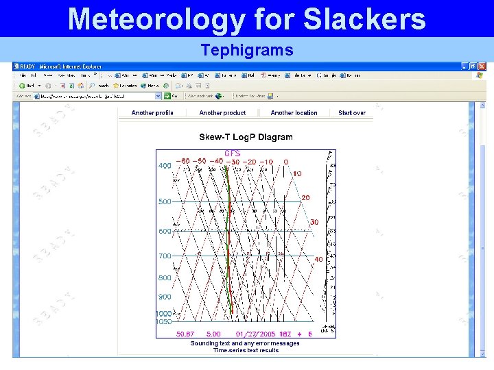 Meteorology for Slackers Tephigrams Meteorology for Slackers Tephigrams