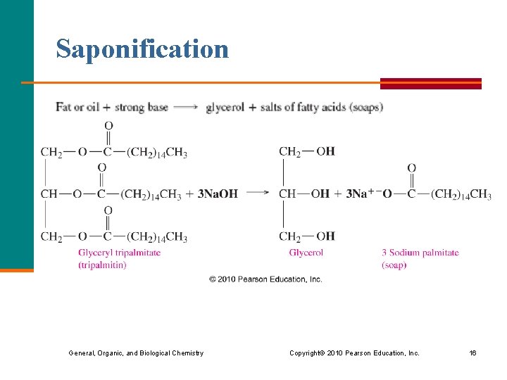 Saponification General, Organic, and Biological Chemistry Copyright © 2010 Pearson Education, Inc. 16 