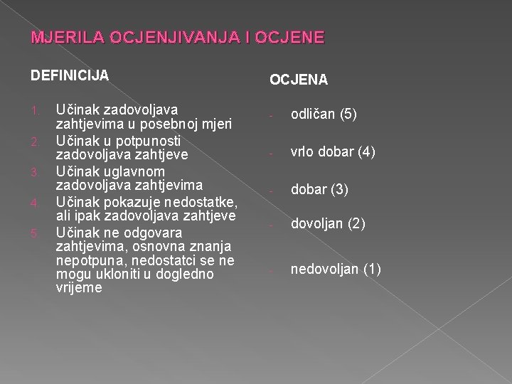 MJERILA OCJENJIVANJA I OCJENE DEFINICIJA 1. 2. 3. 4. 5. Učinak zadovoljava zahtjevima u