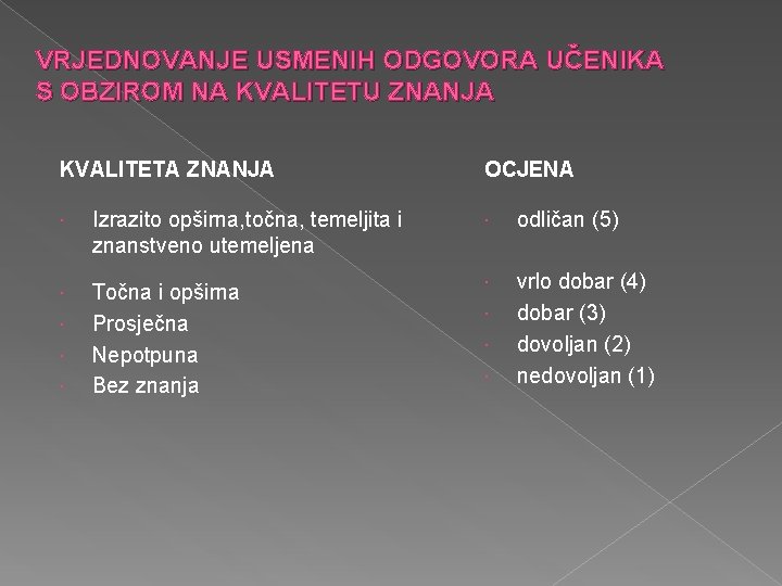 VRJEDNOVANJE USMENIH ODGOVORA UČENIKA S OBZIROM NA KVALITETU ZNANJA KVALITETA ZNANJA OCJENA Izrazito opširna,