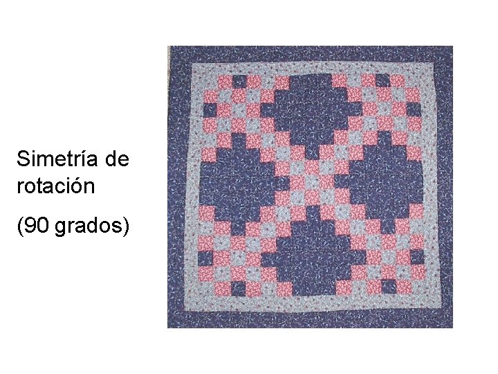 Simetría de rotación (90 grados) 