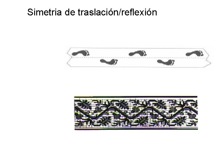 Simetria de traslación/reflexión 