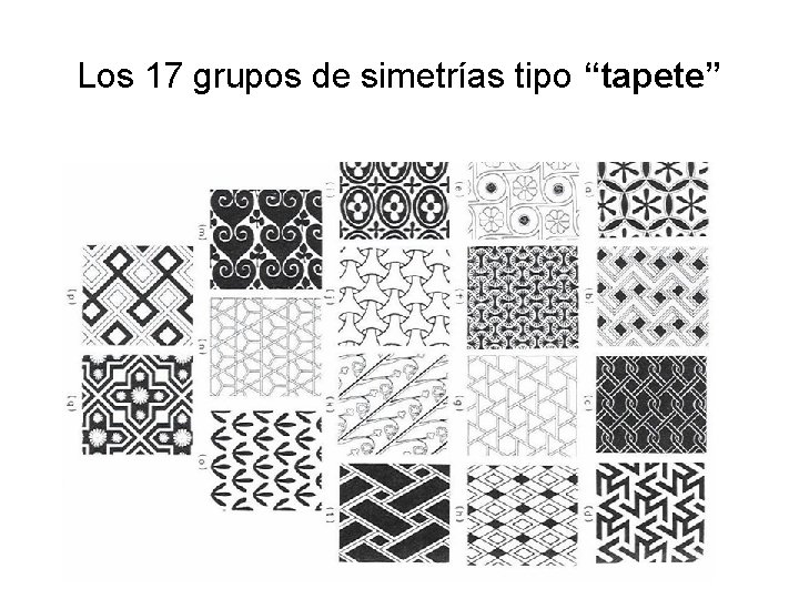 Los 17 grupos de simetrías tipo “tapete” 