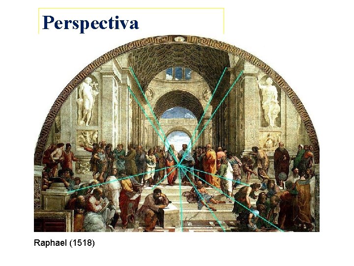 Perspectiva Raphael (1518) 