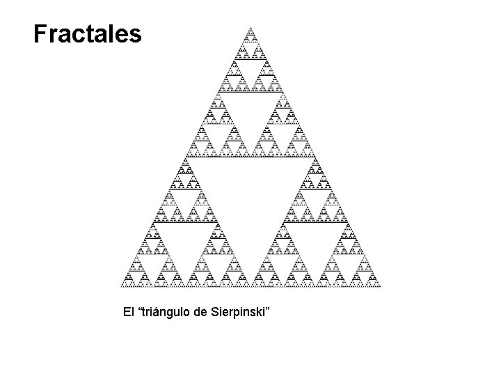 Fractales El “triángulo de Sierpinski” 