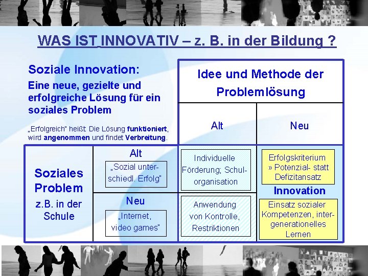 WAS IST INNOVATIV – z. B. in der Bildung ? Soziale Innovation: Eine neue, WAS IST INNOVATIV – z. B. in der Bildung ? Soziale Innovation: Eine neue,