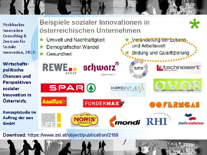 Pöchhacker Innovation Consulting & Zentrum für Soziale Innovation, 2012: Wirtschaftspolitische Chancen und Perspektiven sozialer Pöchhacker Innovation Consulting & Zentrum für Soziale Innovation, 2012: Wirtschaftspolitische Chancen und Perspektiven sozialer