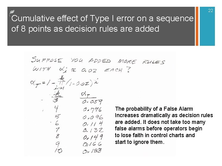 22 Cumulative effect of Type I error on a sequence of 8 points as 22 Cumulative effect of Type I error on a sequence of 8 points as