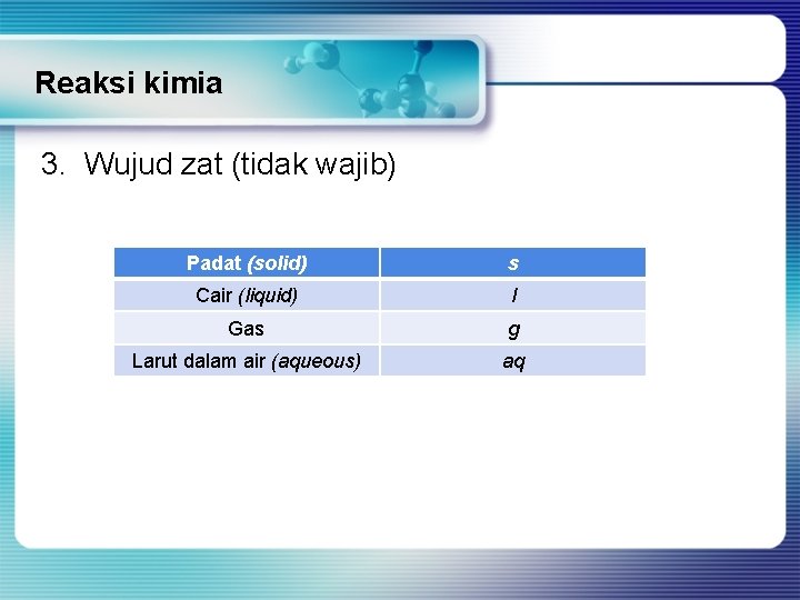 Reaksi kimia 3. Wujud zat (tidak wajib) Padat (solid) s Cair (liquid) l Gas