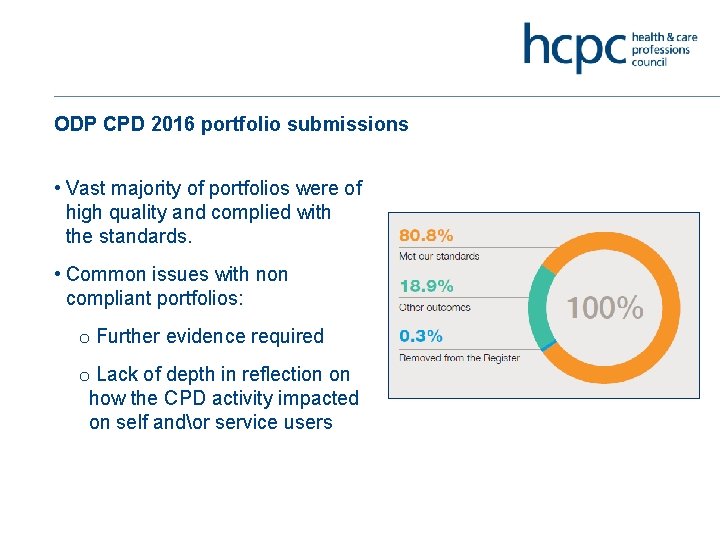 ODP CPD 2016 portfolio submissions • Vast majority of portfolios were of high quality
