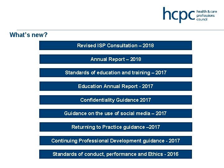 What’s new? Revised ISP Consultation – 2018 Annual Report – 2018 Standards of education