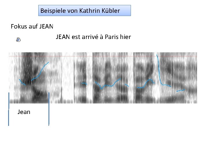 Beispiele von Kathrin Kübler Fokus auf JEAN est arrivé à Paris hier Jean 