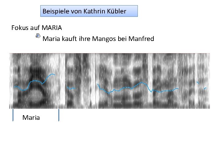 Beispiele von Kathrin Kübler Fokus auf MARIA Maria kauft ihre Mangos bei Manfred Maria