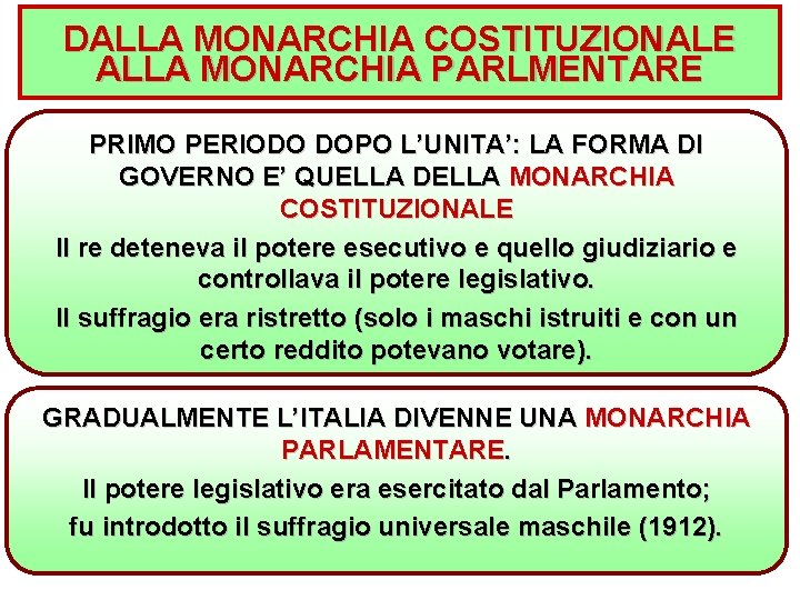 DALLA MONARCHIA COSTITUZIONALE ALLA MONARCHIA PARLMENTARE PRIMO PERIODO DOPO L’UNITA’: LA FORMA DI GOVERNO