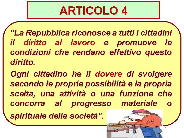 ARTICOLO 4 “La Repubblica riconosce a tutti i cittadini il diritto al lavoro e