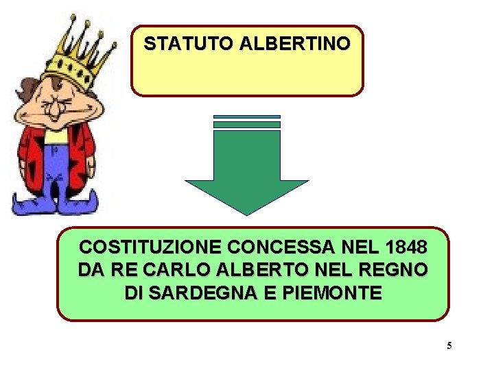 STATUTO ALBERTINO COSTITUZIONE CONCESSA NEL 1848 DA RE CARLO ALBERTO NEL REGNO DI SARDEGNA