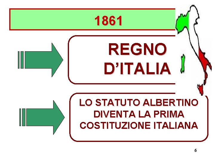 1861 REGNO D’ITALIA LO STATUTO ALBERTINO DIVENTA LA PRIMA COSTITUZIONE ITALIANA 6 