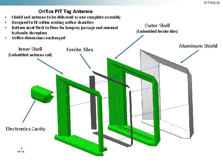  • • Orifice PIT Tag Antenna Shield antenna to be delivered as one