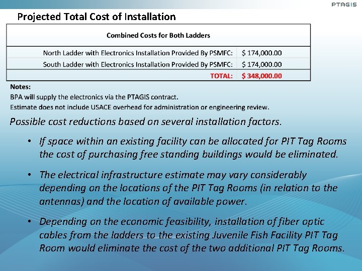 Projected Total Cost of Installation Possible cost reductions based on several installation factors. •