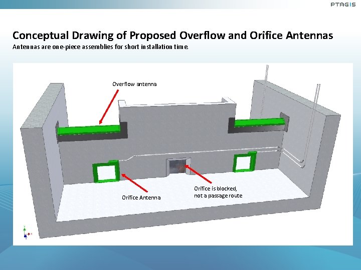 Conceptual Drawing of Proposed Overflow and Orifice Antennas are one-piece assemblies for short installation