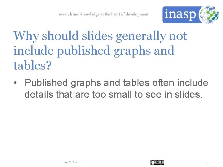 Why should slides generally not include published graphs and tables? • Published graphs and