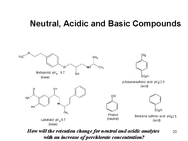 Neutral, Acidic and Basic Compounds CH 3 Metoprolol p. Ka 9. 7 (base) SO