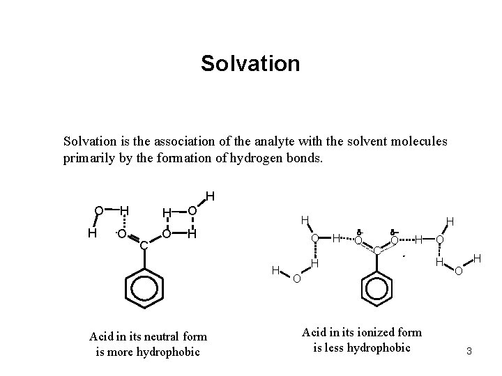 Solvation is the association of the analyte with the solvent molecules primarily by the