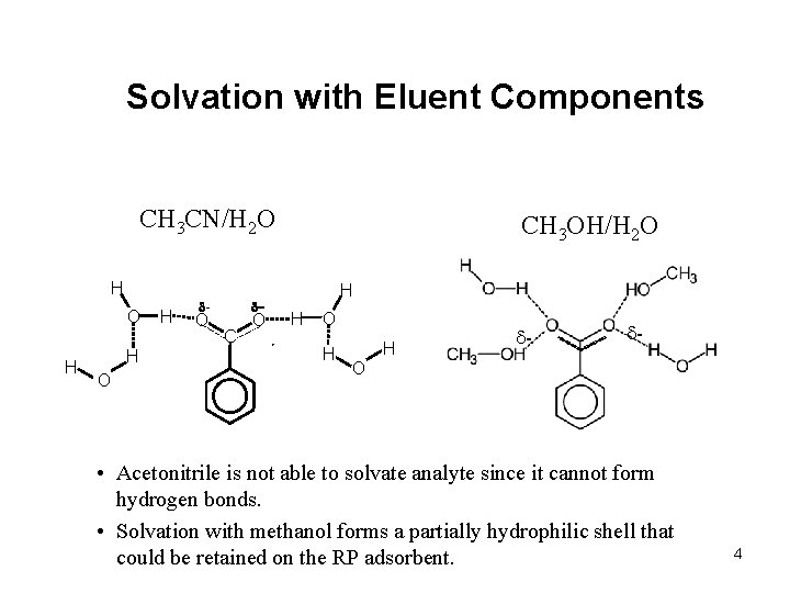 Solvation with Eluent Components CH 3 CN/H 2 O CH 3 OH/H 2 O