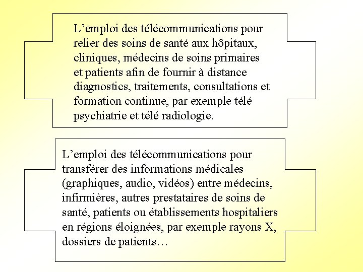 L’emploi des télécommunications pour relier des soins de santé aux hôpitaux, cliniques, médecins de