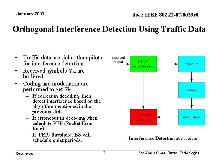 January 2007 doc. : IEEE 802. 22 -07/0033 r 0 Orthogonal Interference Detection Using