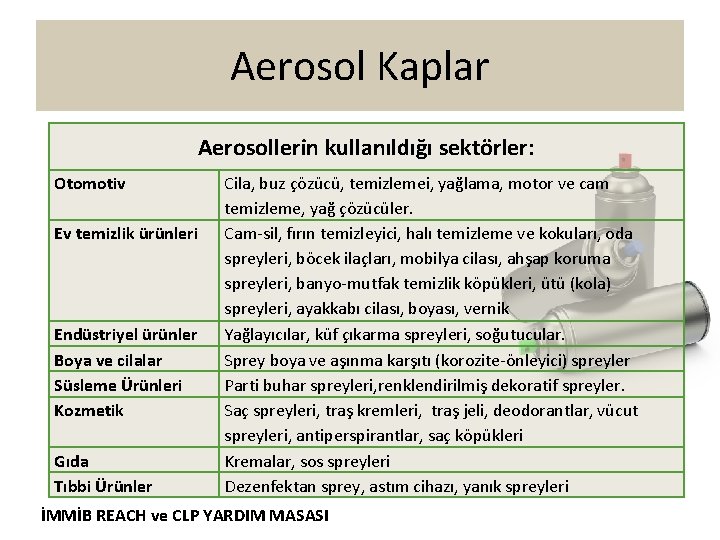 Aerosol Kaplar Aerosollerin kullanıldığı sektörler: Otomotiv Ev temizlik ürünleri Endüstriyel ürünler Boya ve cilalar