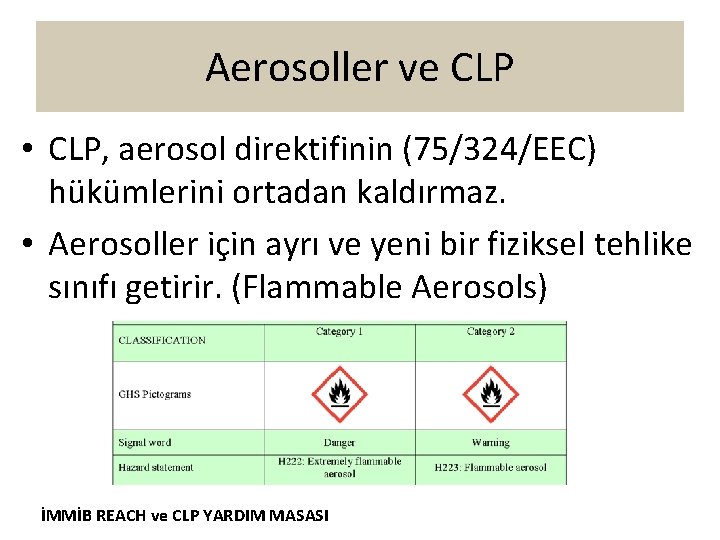 Aerosoller ve CLP • CLP, aerosol direktifinin (75/324/EEC) hükümlerini ortadan kaldırmaz. • Aerosoller için
