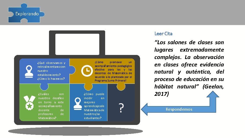  Explorando Leer Cita ¿Qué observamos y retroalimentamos en nuestro establecimiento? ¿Cómo lo hacemos?