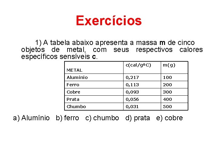 Exercícios 1) A tabela abaixo apresenta a massa m de cinco objetos de metal,