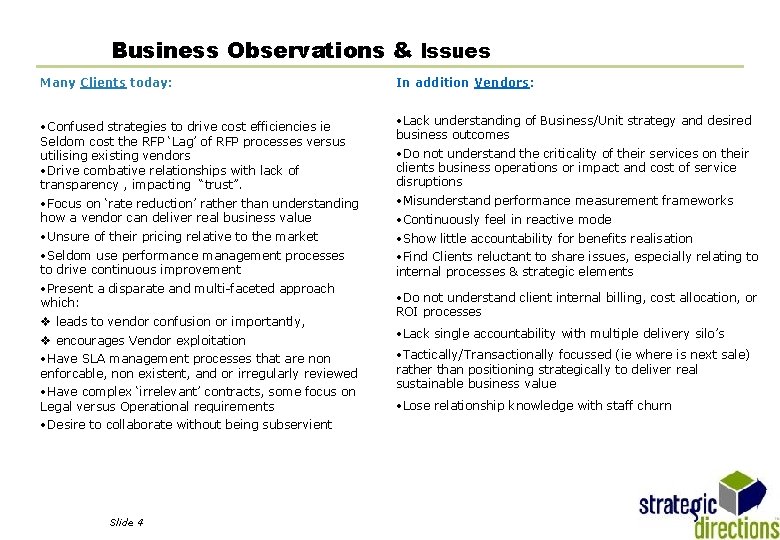 Business Observations & Issues Many Clients today: • Confused strategies to drive cost efficiencies
