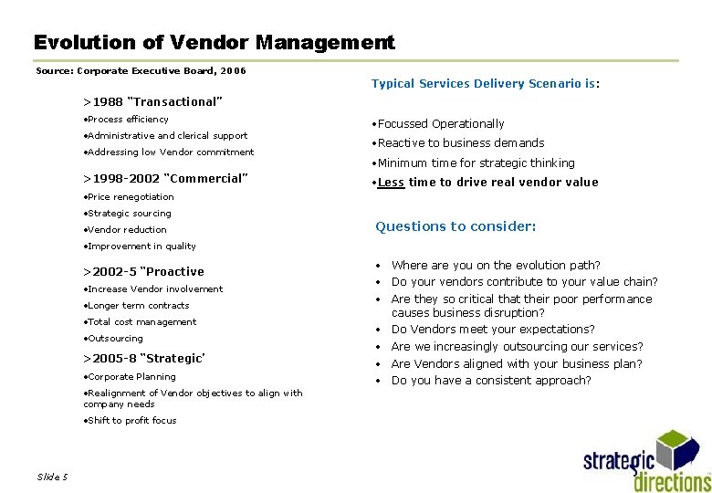 Evolution of Vendor Management Source: Corporate Executive Board, 2006 Typical Services Delivery Scenario is: