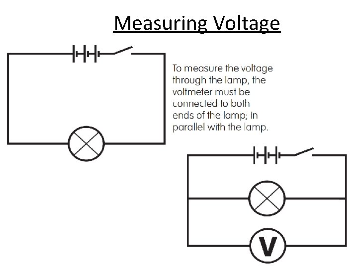 Measuring Voltage 