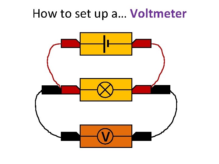How to set up a… Voltmeter V 