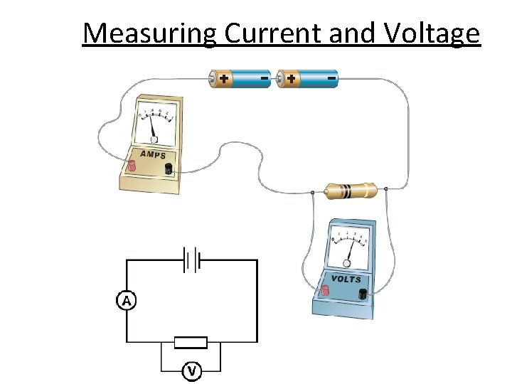 Measuring Current and Voltage 